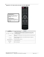 Предварительный просмотр 30 страницы Digital View DT-1920-HDMI-EDPT Instructions Manual