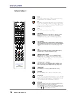 Preview for 20 page of Digital View DVR-810 Owner'S Manual