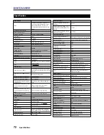 Preview for 76 page of Digital View DVR-810 Owner'S Manual