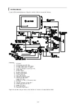 Предварительный просмотр 3 страницы Digital View HE-1600 Instructions Manual