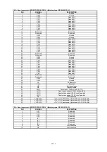 Предварительный просмотр 14 страницы Digital View HE-1600 Instructions Manual