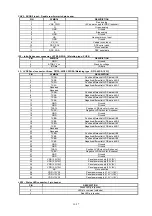 Предварительный просмотр 16 страницы Digital View HE-1600 Instructions Manual