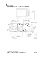 Предварительный просмотр 3 страницы Digital View HSP-1920 Instructions Manual