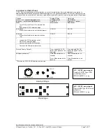 Предварительный просмотр 7 страницы Digital View HSP-1920 Instructions Manual