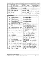 Предварительный просмотр 11 страницы Digital View HSP-1920 Instructions Manual