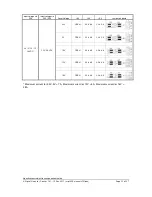 Предварительный просмотр 13 страницы Digital View HSP-1920 Instructions Manual