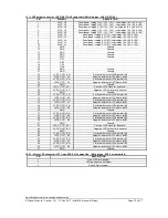 Предварительный просмотр 20 страницы Digital View HSP-1920 Instructions Manual