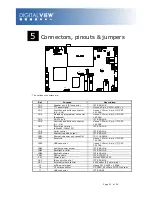 Preview for 12 page of Digital View M3-310 User Manual