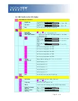 Preview for 22 page of Digital View M3-310 User Manual