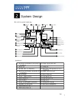 Предварительный просмотр 6 страницы Digital View M3-320 User Manual