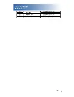 Предварительный просмотр 14 страницы Digital View M3-320 User Manual