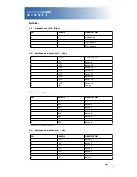 Предварительный просмотр 15 страницы Digital View M3-320 User Manual