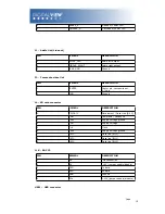 Предварительный просмотр 18 страницы Digital View M3-320 User Manual