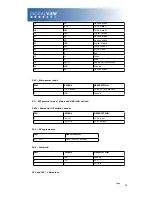 Предварительный просмотр 20 страницы Digital View M3-320 User Manual