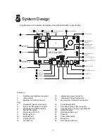 Предварительный просмотр 2 страницы Digital View MV-Flash M3+ User Manual