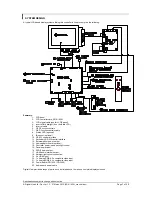 Предварительный просмотр 3 страницы Digital View PR-1200 Instructions Manual