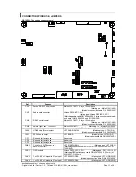 Предварительный просмотр 13 страницы Digital View PR-1200 Instructions Manual