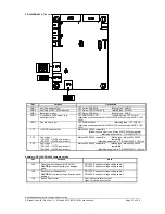 Предварительный просмотр 15 страницы Digital View PR-1200 Instructions Manual