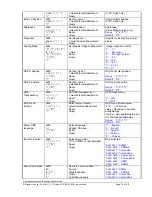 Предварительный просмотр 36 страницы Digital View PR-1200 Instructions Manual