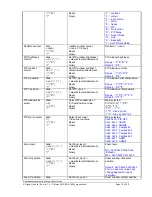 Предварительный просмотр 38 страницы Digital View PR-1200 Instructions Manual