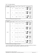 Предварительный просмотр 16 страницы Digital View SVX-4096-VW Instructions Manual