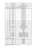 Предварительный просмотр 23 страницы Digital View SVX-4096-VW Instructions Manual