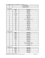 Предварительный просмотр 24 страницы Digital View SVX-4096-VW Instructions Manual