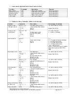 Предварительный просмотр 34 страницы Digital View SVX-4096-VW Instructions Manual