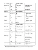 Предварительный просмотр 35 страницы Digital View SVX-4096-VW Instructions Manual