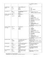 Предварительный просмотр 36 страницы Digital View SVX-4096-VW Instructions Manual