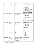 Предварительный просмотр 37 страницы Digital View SVX-4096-VW Instructions Manual