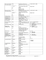 Предварительный просмотр 38 страницы Digital View SVX-4096-VW Instructions Manual