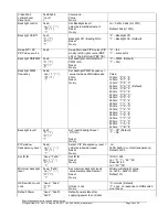 Предварительный просмотр 39 страницы Digital View SVX-4096-VW Instructions Manual