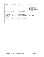 Предварительный просмотр 41 страницы Digital View SVX-4096-VW Instructions Manual