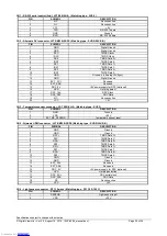 Предварительный просмотр 20 страницы Digital View SVX-4096 Instructions Manual