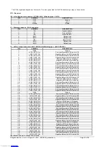 Предварительный просмотр 23 страницы Digital View SVX-4096 Instructions Manual