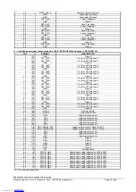 Предварительный просмотр 26 страницы Digital View SVX-4096 Instructions Manual