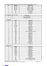 Предварительный просмотр 27 страницы Digital View SVX-4096 Instructions Manual