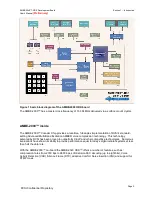 Предварительный просмотр 11 страницы Digital Voice Systems AMBE-20X0 HDK User Manual