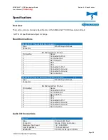 Предварительный просмотр 36 страницы Digital Voice Systems AMBE-20X0 HDK User Manual