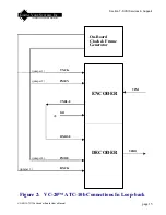 Предварительный просмотр 25 страницы Digital Voice Systems VC-20-ATC-10B User Manual