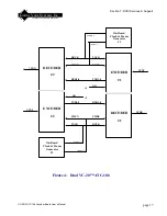 Предварительный просмотр 27 страницы Digital Voice Systems VC-20-ATC-10B User Manual