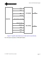 Предварительный просмотр 27 страницы Digital Voice Systems VC-20-MR2 User Manual