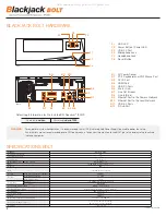 Preview for 2 page of Digital Watchdog Blackjack bolt DW-BJB0LT12T-LX Quick Start Manual