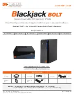 Digital Watchdog Blackjack BOLT DW-BJBOLT12T-LX Quick Start Manual preview