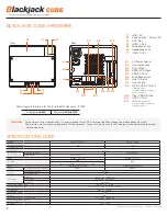 Предварительный просмотр 2 страницы Digital Watchdog Blackjack Cube Series Quick Start Manual