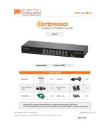 Digital Watchdog Compressor DW-CP16 User Manual preview