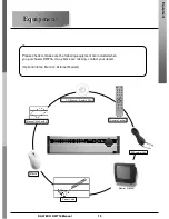 Предварительный просмотр 13 страницы Digital Watchdog DW-709 Operating Instructions Manual