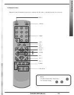 Предварительный просмотр 23 страницы Digital Watchdog DW-709 Operating Instructions Manual