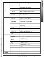 Предварительный просмотр 47 страницы Digital Watchdog DW-709 Operating Instructions Manual